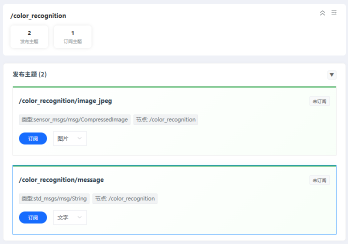 订阅图像输出示意