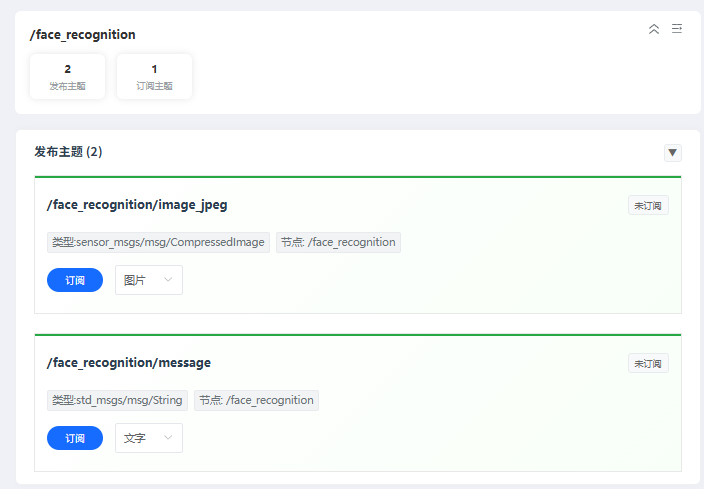 订阅图像输出示意
