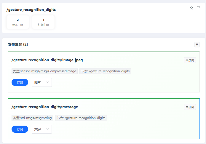 订阅图像输出示意