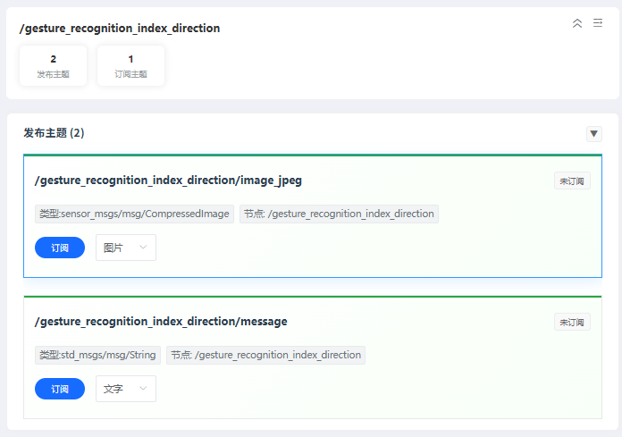 订阅图像输出示意