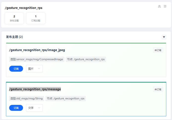 订阅图像输出示意