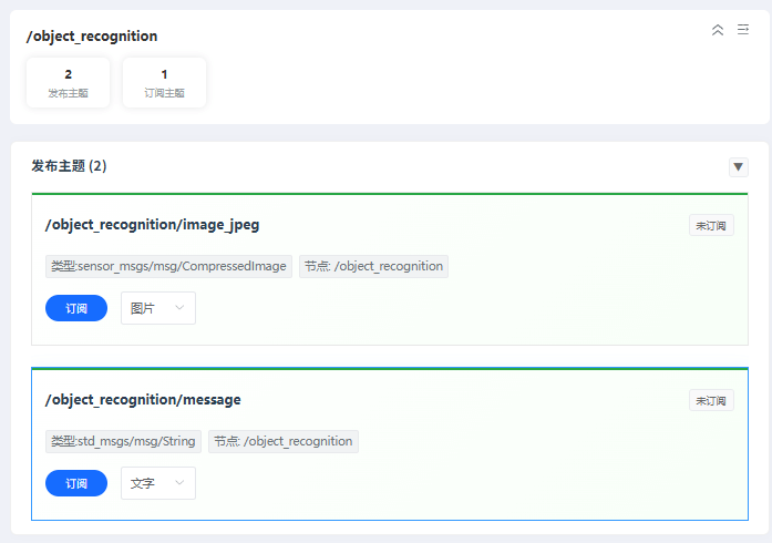 订阅图像输出示意