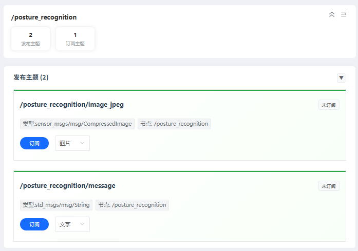 订阅图像输出示意
